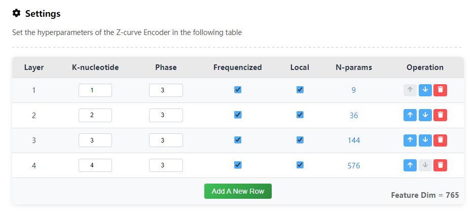 Z-curve Settings