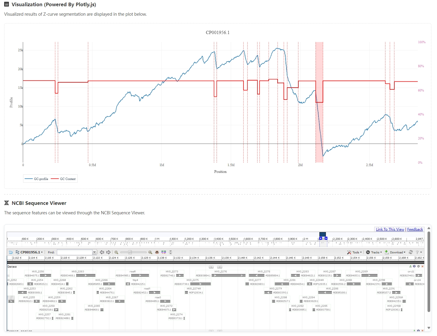 Z-curve Segmenter Visualization